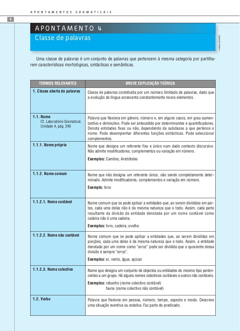 Texto de resumo Texto de resumo