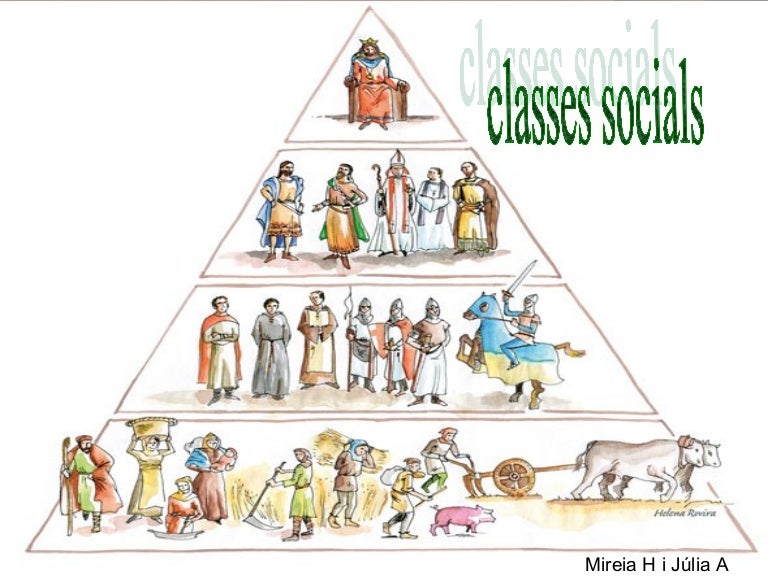 Classes socials