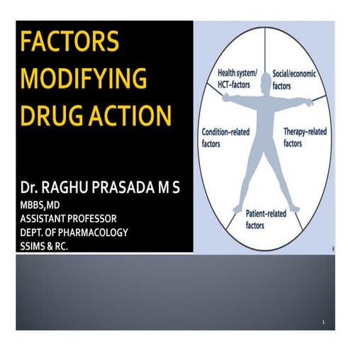 Class factors modifying drug action