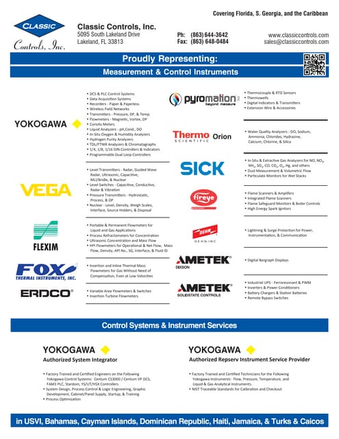 Integrity Line Card copy | DOCX