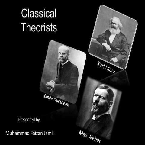 Classical Theorists (Karl Marx+Emile Durkheim+Max Weber)