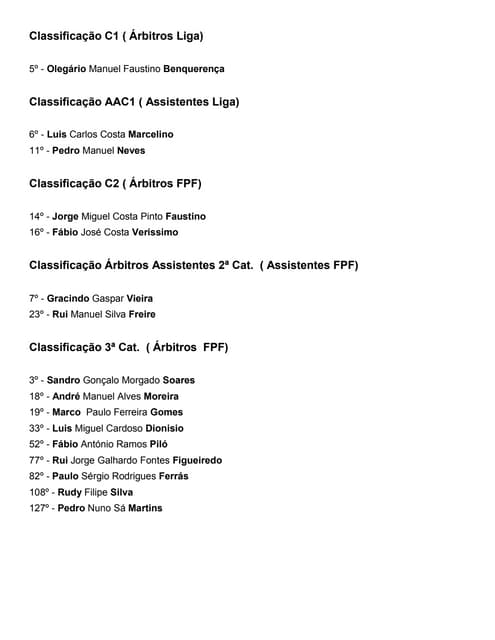 Classificação 2012 2013