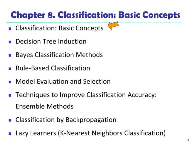 classification in data mining and data warehousing.pdf