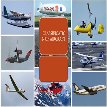 UNIT 4Types of runways in aviation 1 Visual runway 2 Non-precision ...