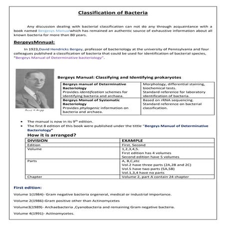 Bergye's  Mannual Classification of Bacteria 