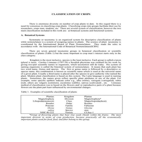 Licensure for Agriculture Reviewer Classification of Crops.doc