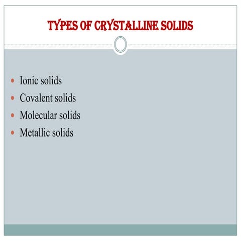 Classification of crystalline solids