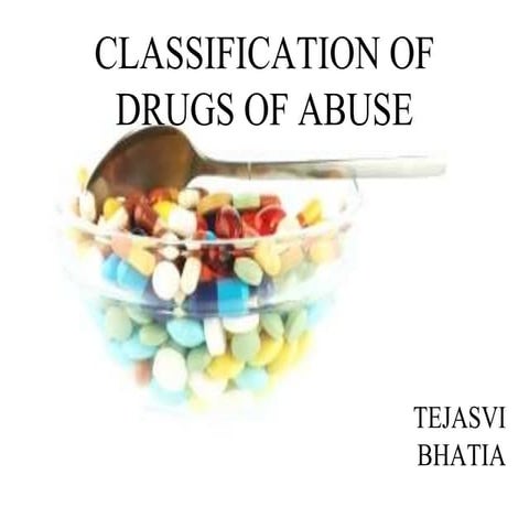Classification of drugs