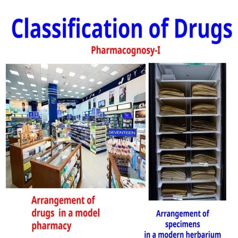 Organized crude drug and unorganized crude drug | PPTX