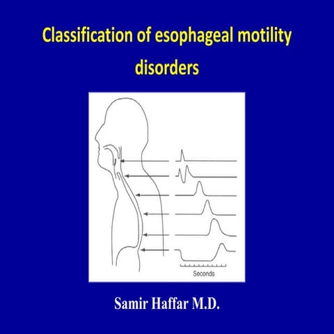 Chicago classification version 4.0: HRM classification of esophageal ...