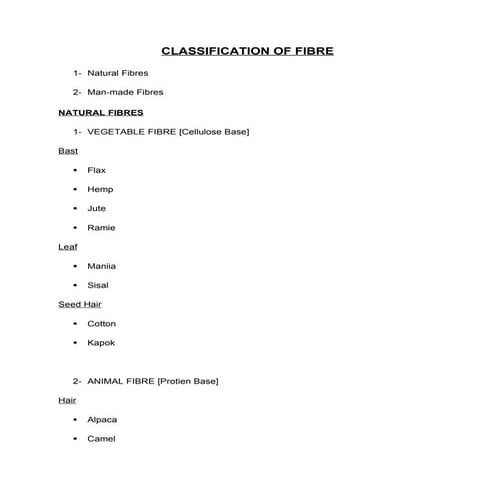Classification of fibre