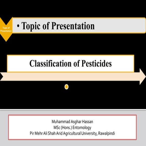 Classification of pesticides