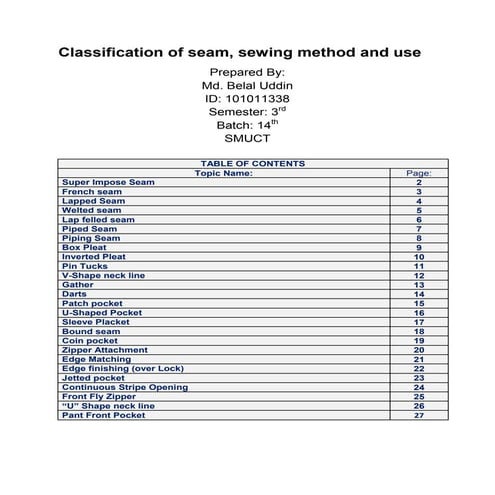 Classification of seam, sewing method and use
