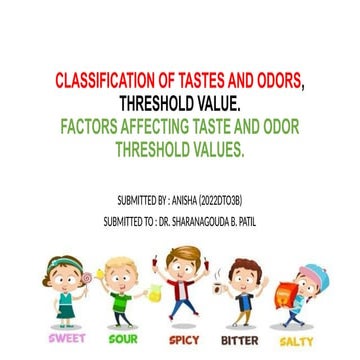 Comprehensive Analysis of Taste and Odor Classification and Thresholds ...