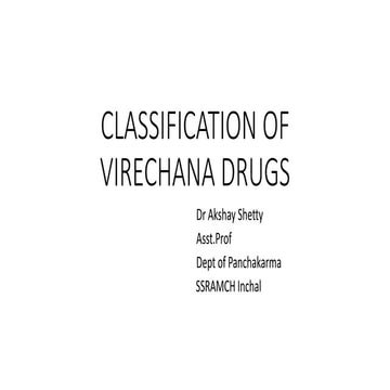 Classification of Virechana dravya