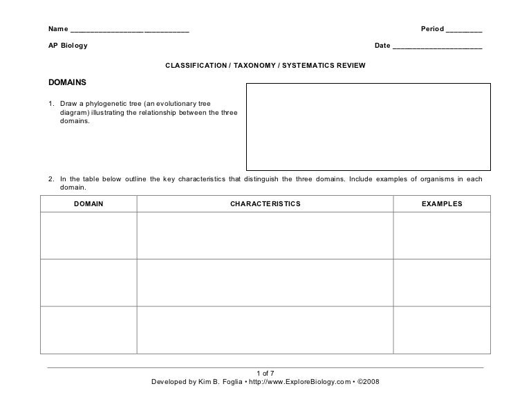 Worksheets Biological Classification Worksheet classification review2008