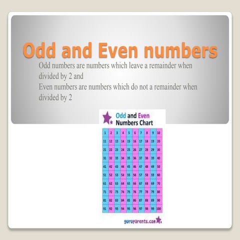 Classifying numbers | PPT