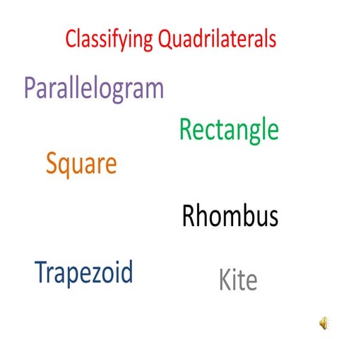 Classifying quadrilaterals
