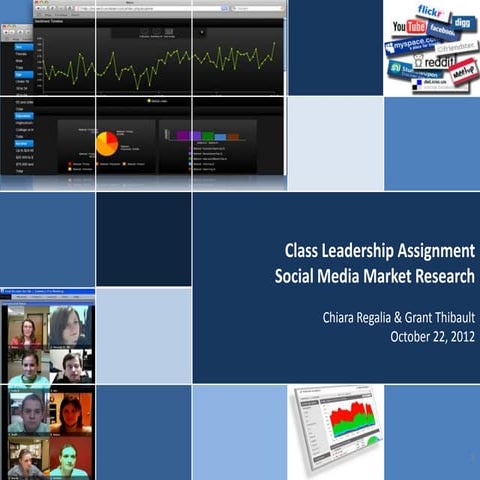 Class leadership   social media market research