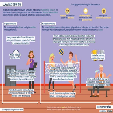 Connecting with students | PPTX