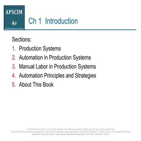 Class Presentation_Lecture notes_Production Systemspdf | PDF