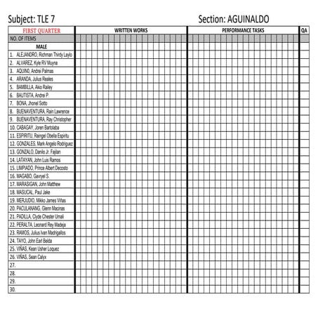 class record AGUINALDO.docx