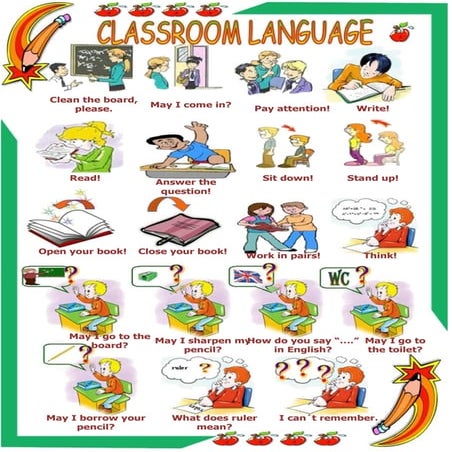 Classroom language