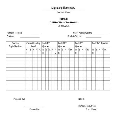 School and Classroom Reading-Profile.docx