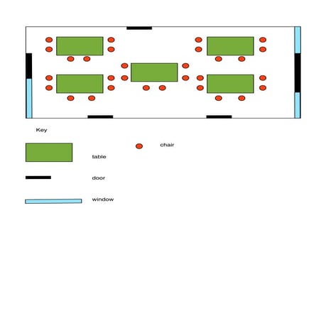Class room diagram