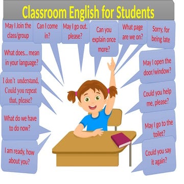 Classroom English for for immediate use for both teachers and students