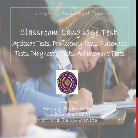 Classroom Language Test