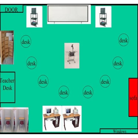 Classroom Layout