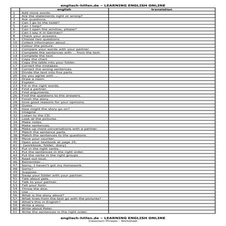 frases en inglés de clase