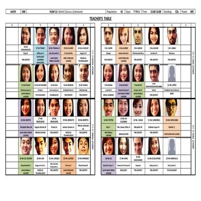 Class Seating Plan AAP 1BB