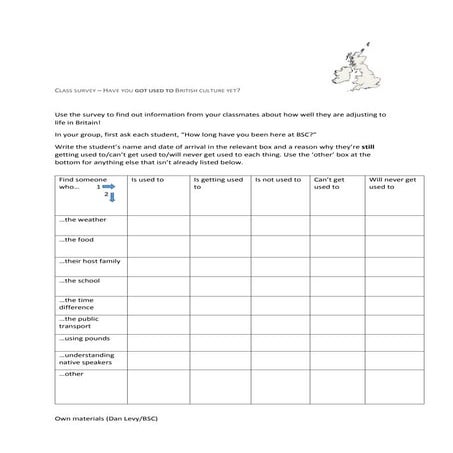 Class survey be used to