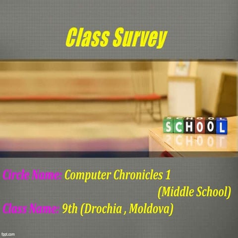 Class survey Drochia Moldova