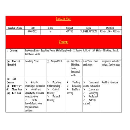 Class V lesson plan on the Subtraction.docx