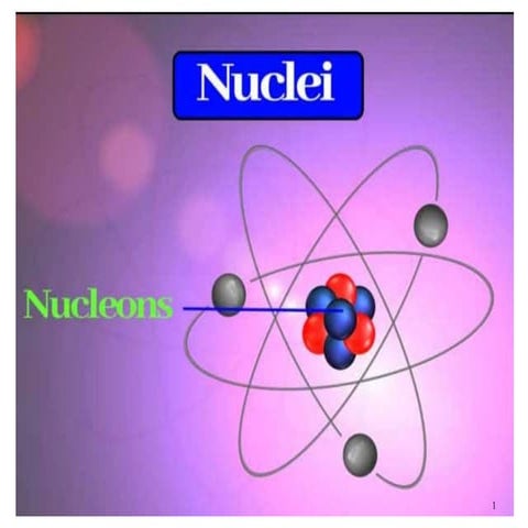 CLASS XII  13 Nuclei.pptx