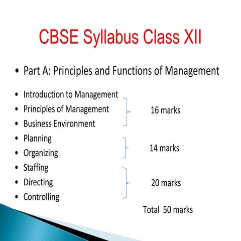 Class XII Business Studies