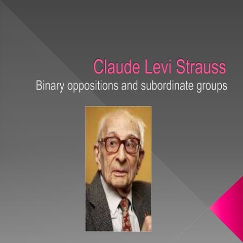 Claude levi strauss