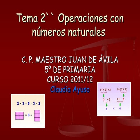 Esquema tema 2 | PPT