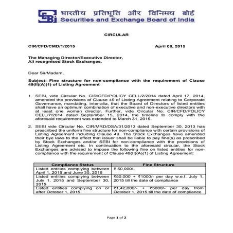 fine of  non-compliance with the requirement of Clause 49(II)(A)(1) of Listin...