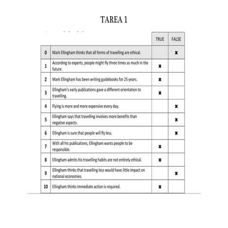 Clave de respuestas cl