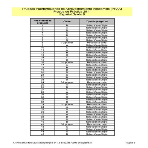 prueba-de-pr-ctica-espa-ol-g8-1-24-11-pdf