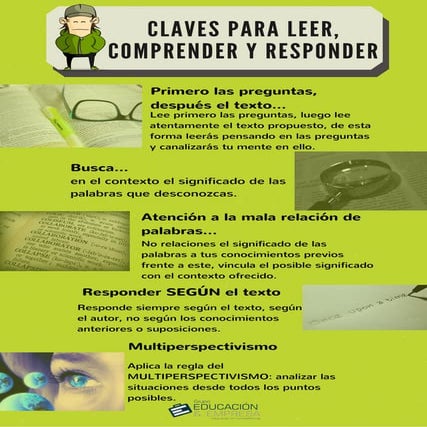 Claves para Leer comprender y responder | PDF