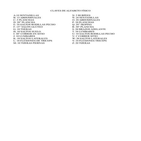 Claves alfabeto físico