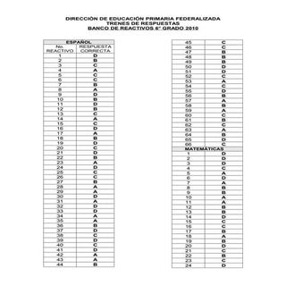 Claves olimpiada de conocimiento in...