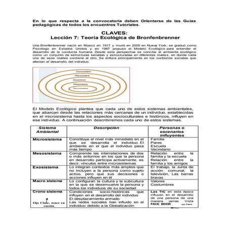 Claves para la convocatoria