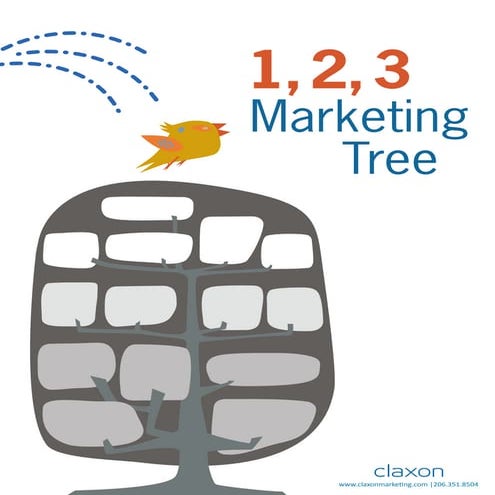 Nonprofit Marketing Plan Template