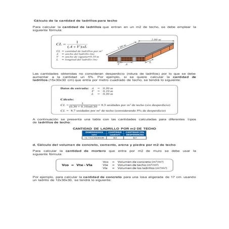 Cálculo de la cantidad de ladrillos para techo